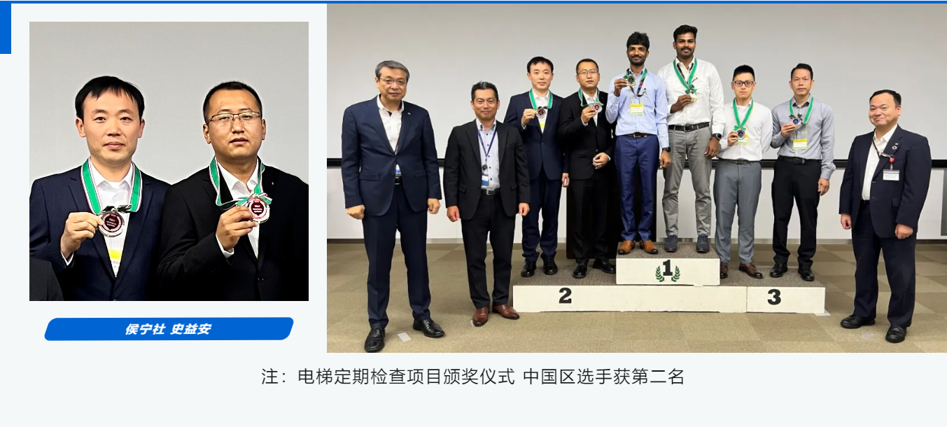 99499威尼斯电梯集团2024年度手艺竞技大会圆满收官 - 企业新闻 - 99499威尼斯电梯 ( 中国 ) 有限公司